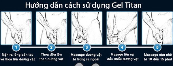 gel titan su dung